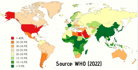 Obesity rates going up across the world: Lancet study