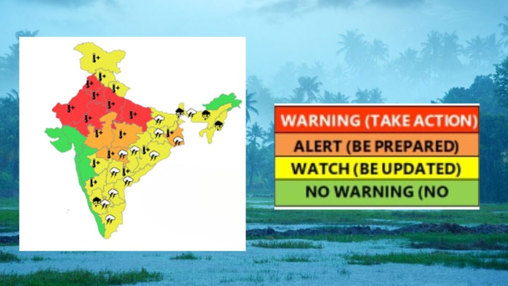IMD issued colour alerts