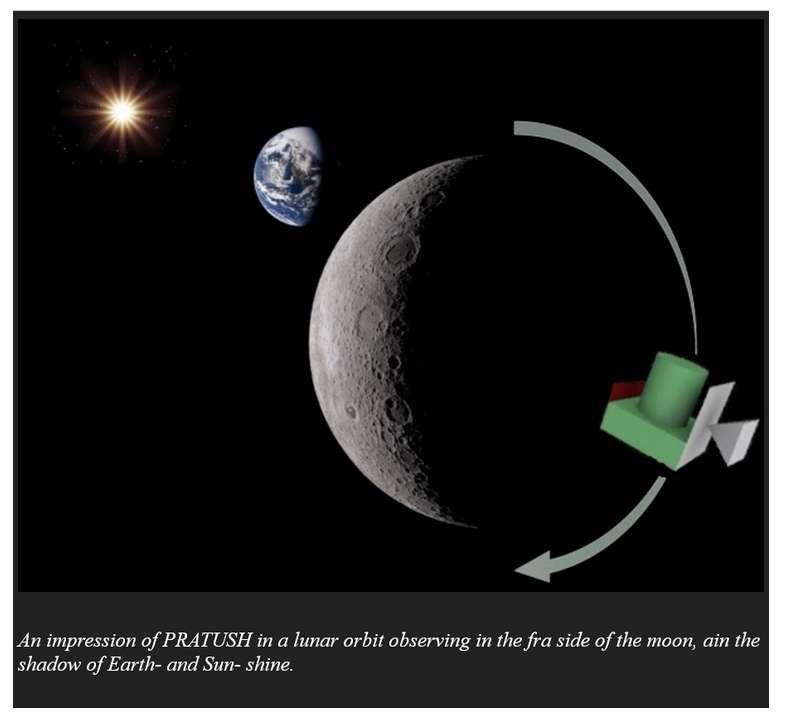 PRATUSH: Indian Telescope to Be Part of Astronomers' Moon Deployment Plans