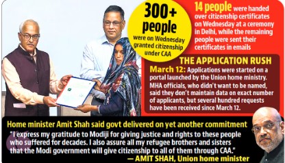 Granting Citizenship under new CAA rules