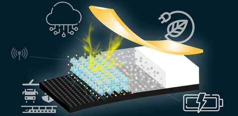 Piezoelectric Polymer Nanocomposite