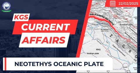 Neotethys Oceanic Plate