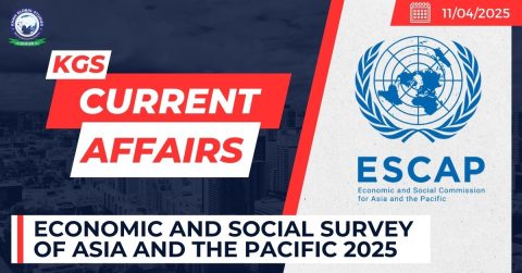 Economic and Social Survey of Asia and the Pacific 2025