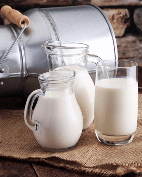 उप्र डेयरी विकास एवं दुग्ध उत्पादन प्रोत्साहन नीति, 2022 में संशोधन