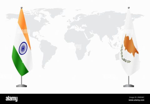 India – Cyprus