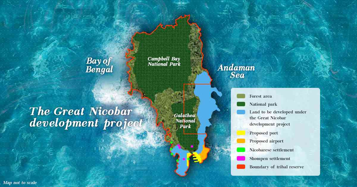 Environment Impact Study For The Great Nicobar Project - UPSC Current  Affairs 2025