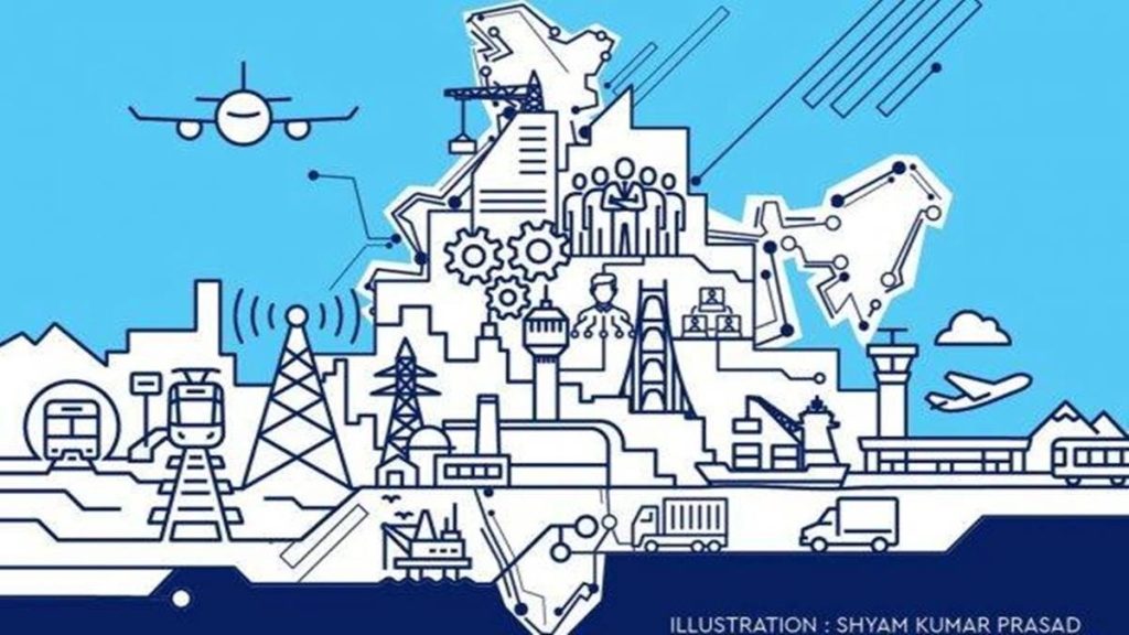 पीएम गति शक्ति राष्ट्रीय मास्टर प्लान