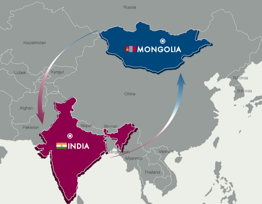 India – Mongolia Bilateral Relations
