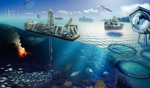 India’s Blue Economy