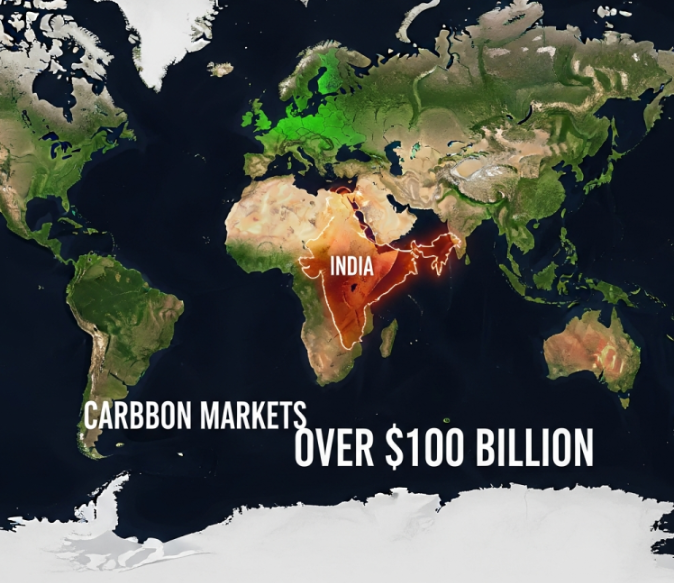 Carbon markets have crossed $100 billion globally: India is still warming up
