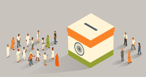 भारत में परिसीमन