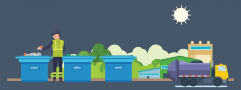 Plastic Waste Management (Amendment) Rules, 2026