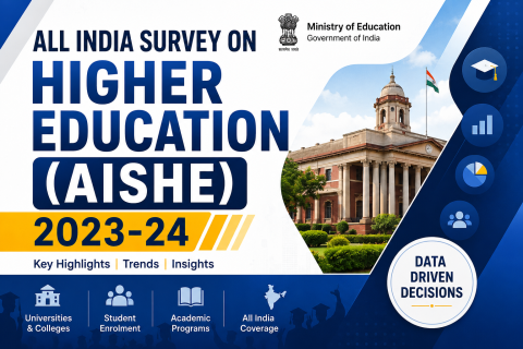 All India Survey on Higher Education (AISHE) 2023-24