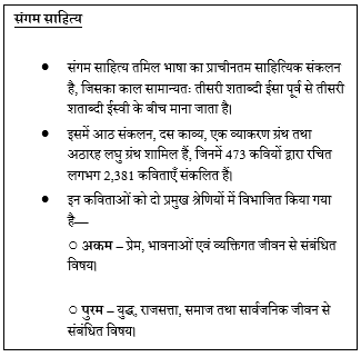 करिवलमवंदनल्लूर  उत्खनन 