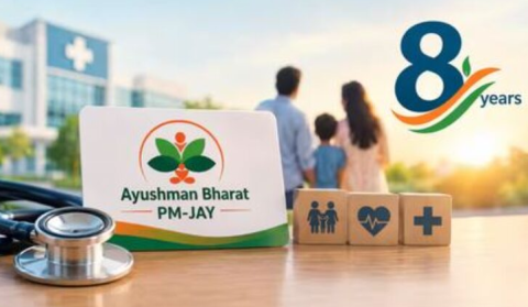 Ayushman Bharat Completes Eight Years