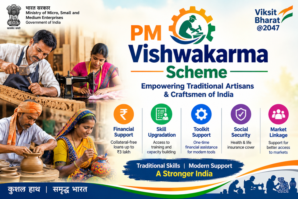 PM Vishwakarma Scheme